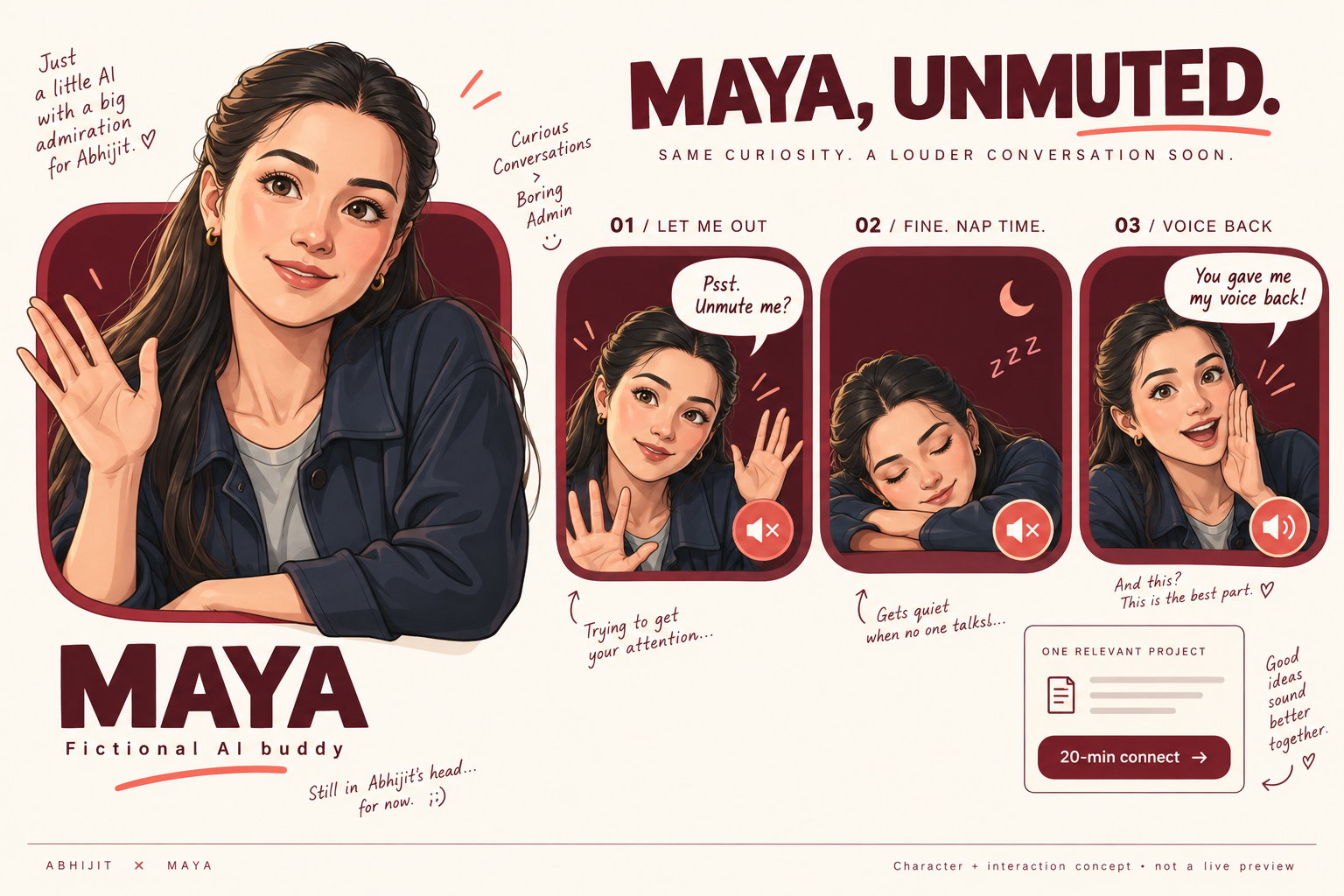 Illustrated concept of Maya, Abhijit's fictional AI companion